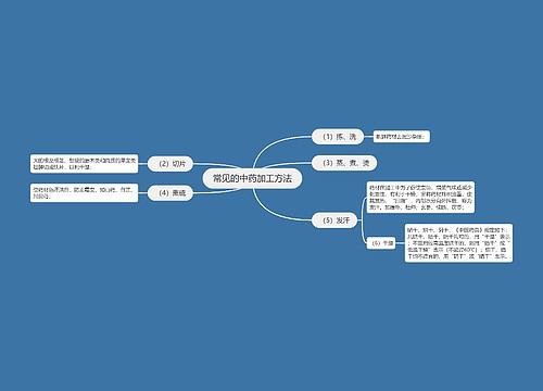 常见的中药加工方法