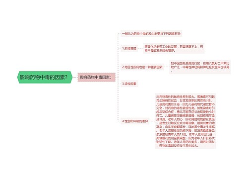 影响药物中毒的因素？