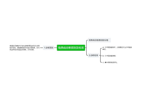 铬鼻病诊断原则及标准