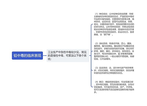 铅中毒的临床表现