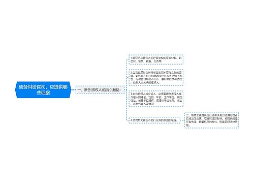 债务纠纷官司，应提供哪些证据