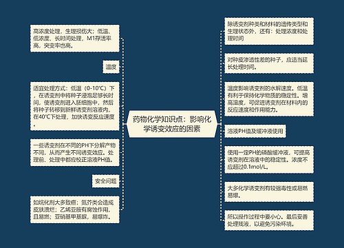 药物化学知识点：影响化学诱变效应的因素