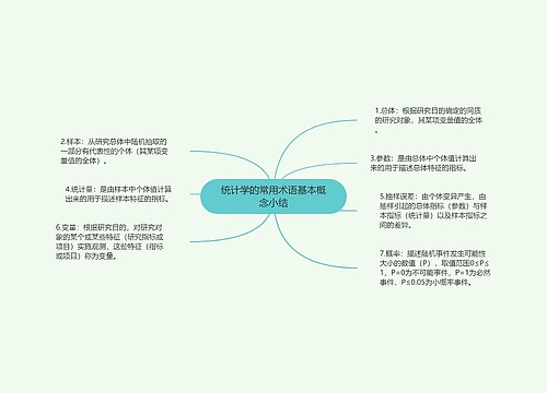 统计学的常用术语基本概念小结