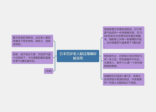 日本百岁老人躲过海啸却被冻死