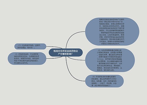 炮制对含挥发油类药物会产生哪些影响？