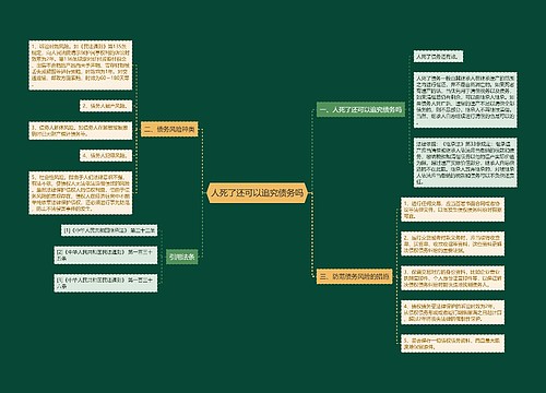 人死了还可以追究债务吗