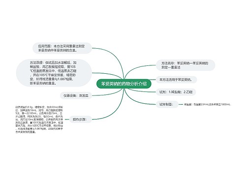 苯妥英钠的药物分析介绍