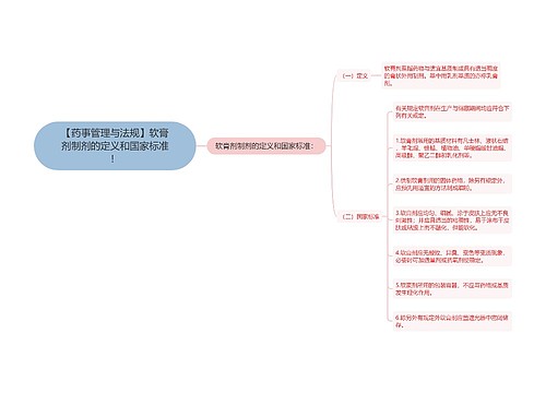 【药事管理与法规】软膏剂制剂的定义和国家标准！