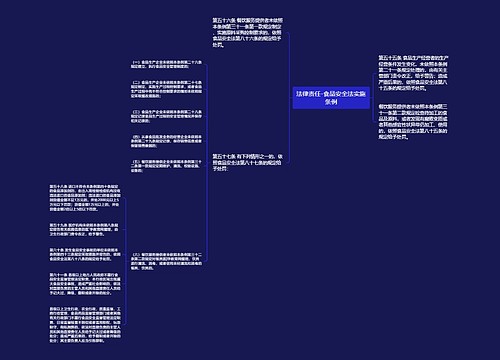 法律责任-食品安全法实施条例