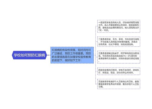 学校如何预防红眼病