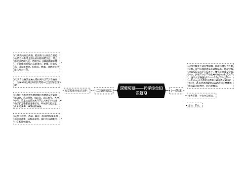 ​尿葡萄糖——药学综合知识复习