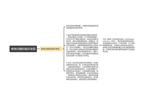 食物过敏的临床表现