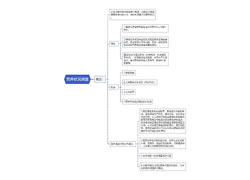 营养状况调查