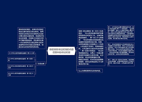 债权债务诉讼时效的内容债务纠纷诉讼时效