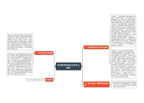 民间借贷纠纷的主体怎么确定