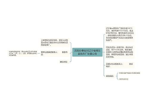 沈阳办事处对辽宁省喀左县拖车厂处置公告