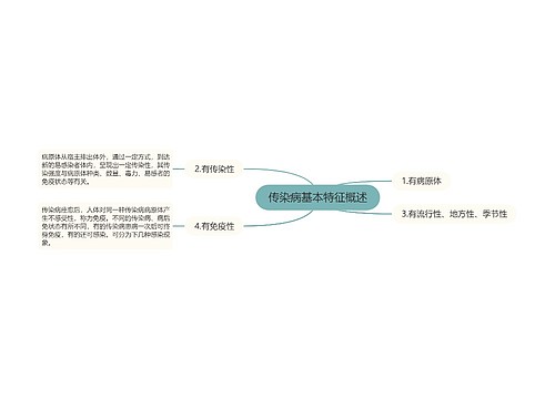 传染病基本特征概述