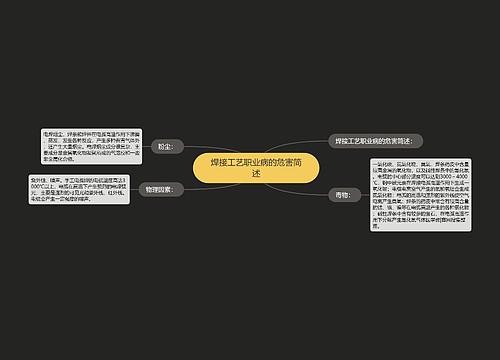 焊接工艺职业病的危害简述