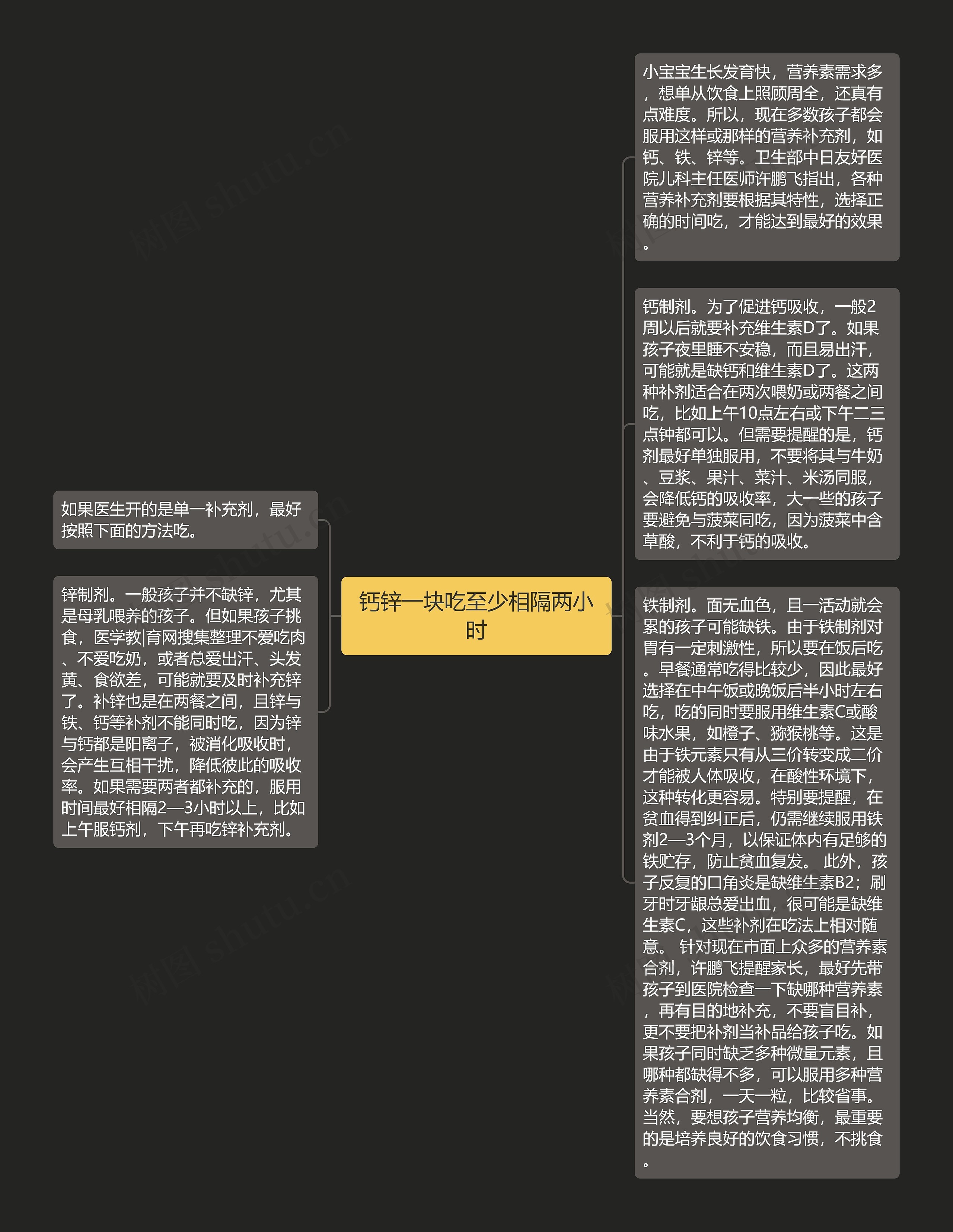 钙锌一块吃至少相隔两小时