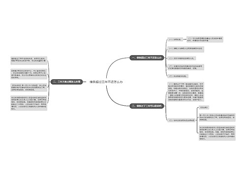 借条超过三年不还怎么办