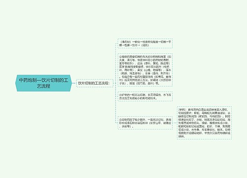 中药炮制—饮片切制的工艺流程