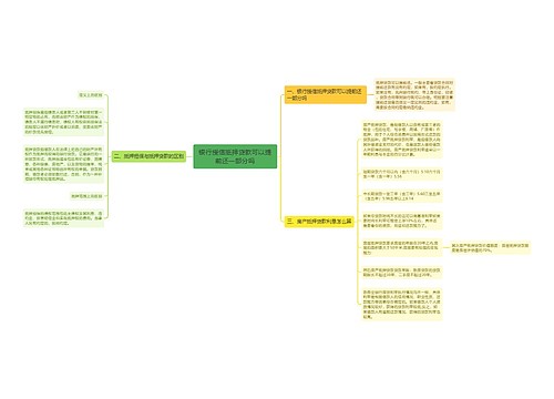 银行授信抵押贷款可以提前还一部分吗