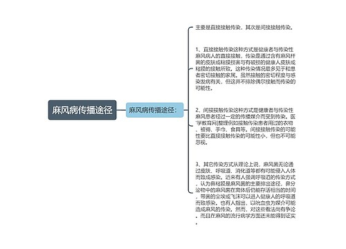 麻风病传播途径