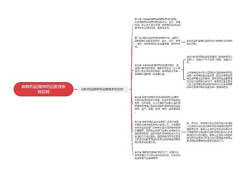 麻醉药品|精神药品管理条例总则