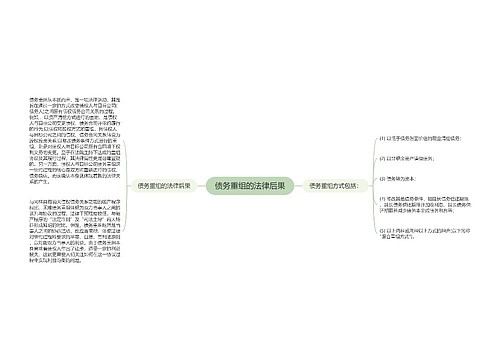 债务重组的法律后果