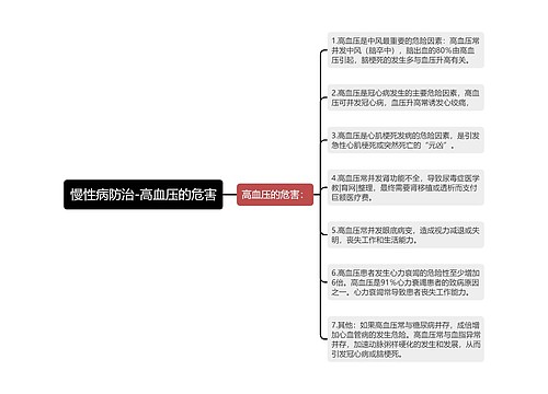 慢性病防治-高血压的危害