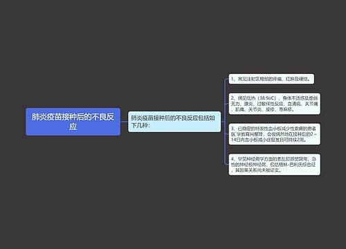 肺炎疫苗接种后的不良反应