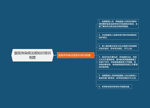 医院传染病法规知识培训制度