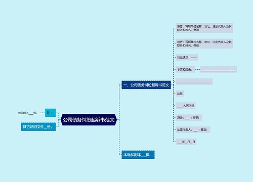 公司债务纠纷起诉书范文