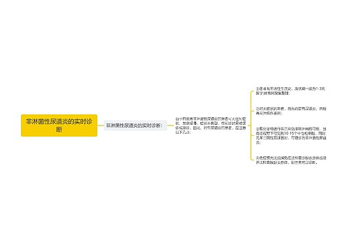 非淋菌性尿道炎的实时诊断