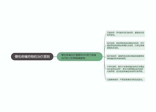 慢性疼痛药物的治疗原则