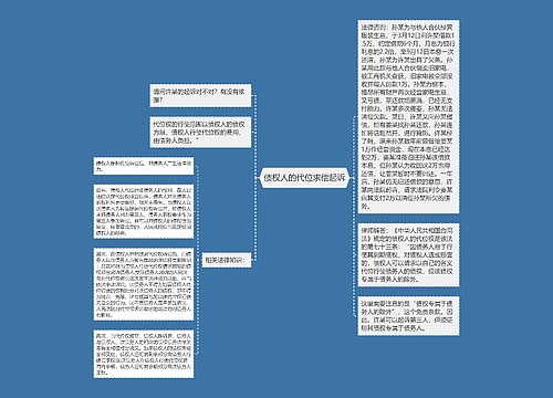 债权人的代位求偿起诉