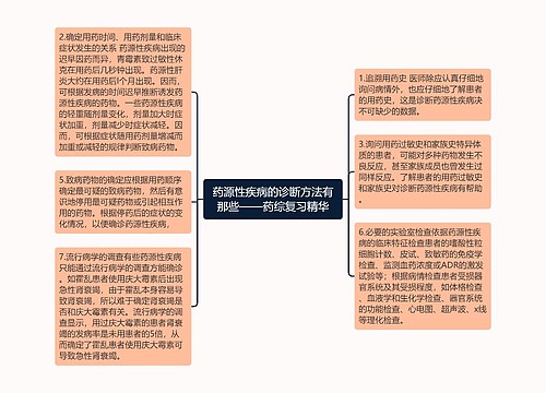 药源性疾病的诊断方法有那些——药综复习精华