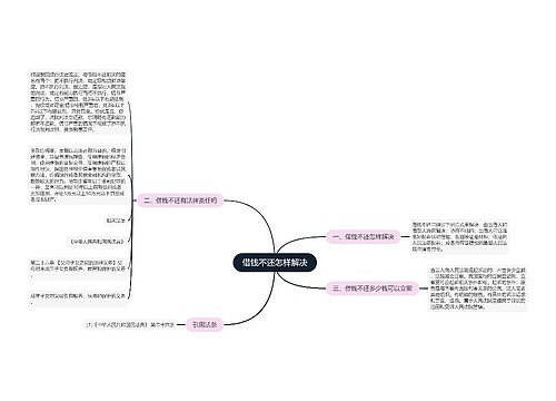 借钱不还怎样解决