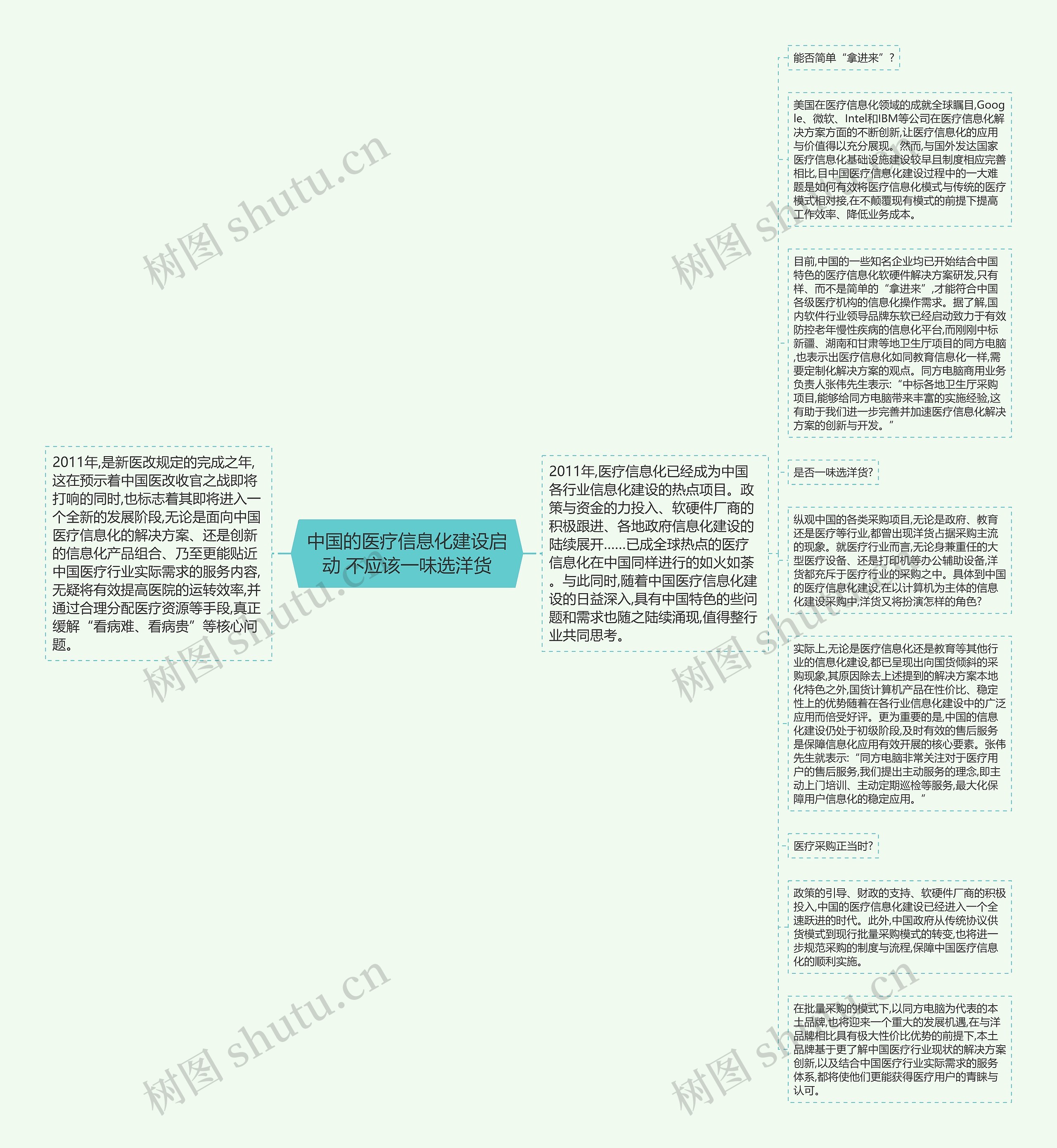 中国的医疗信息化建设启动 不应该一味选洋货