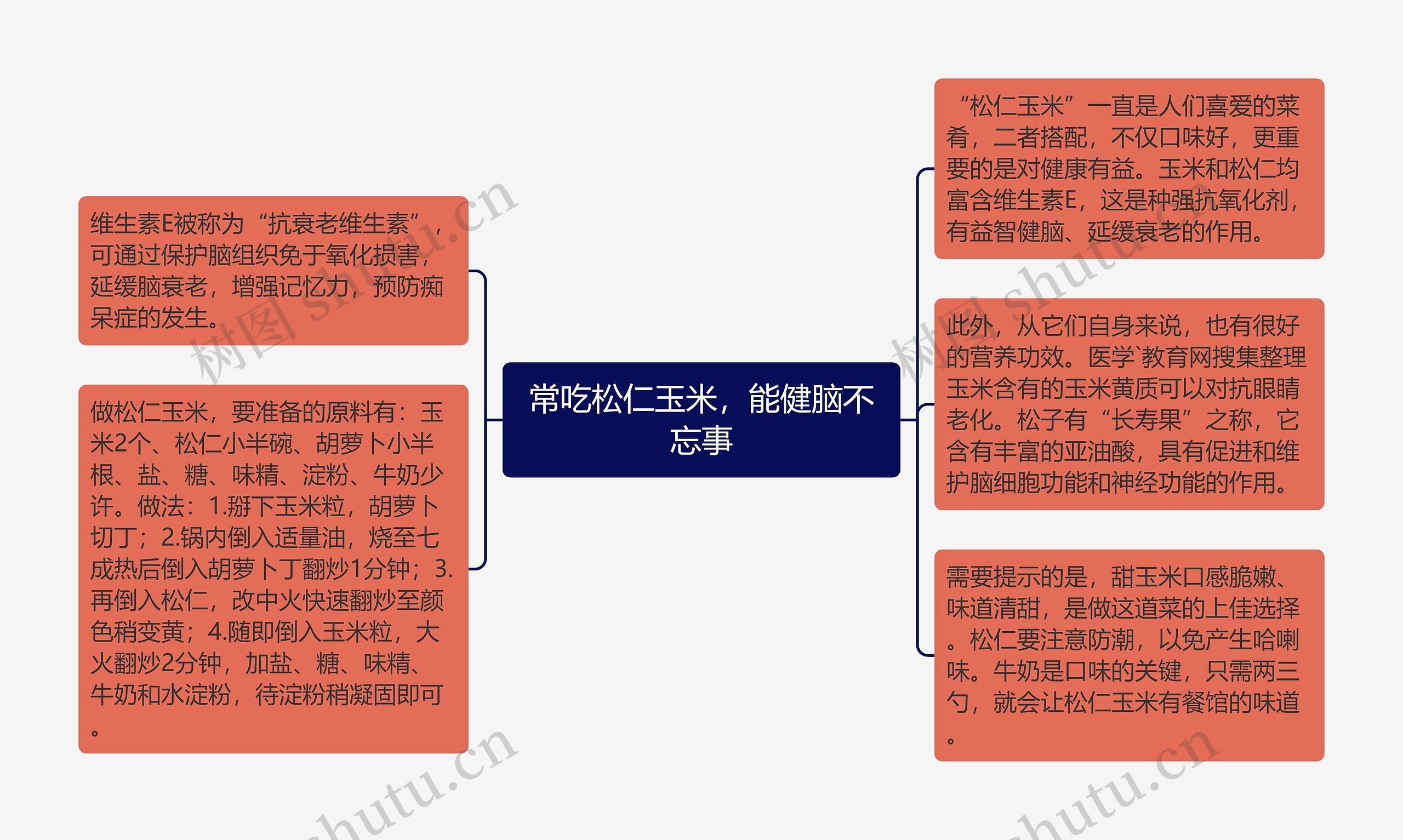 常吃松仁玉米，能健脑不忘事