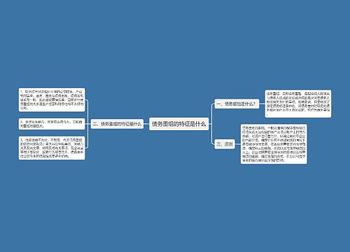 债务重组的特征是什么