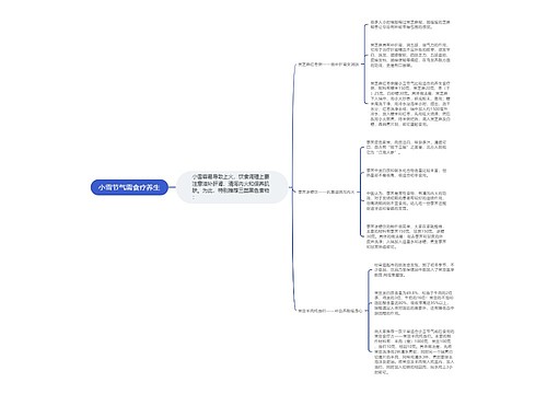 小雪节气需食疗养生