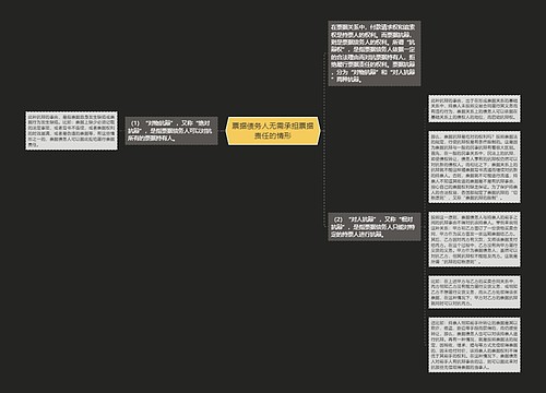 票据债务人无需承担票据责任的情形