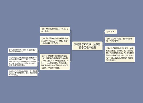 药物化学知识点：盐酸普鲁卡因临床应用