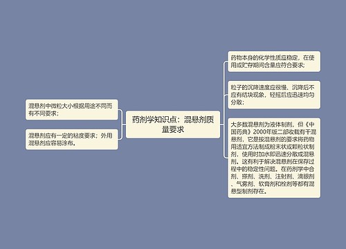 药剂学知识点：混悬剂质量要求