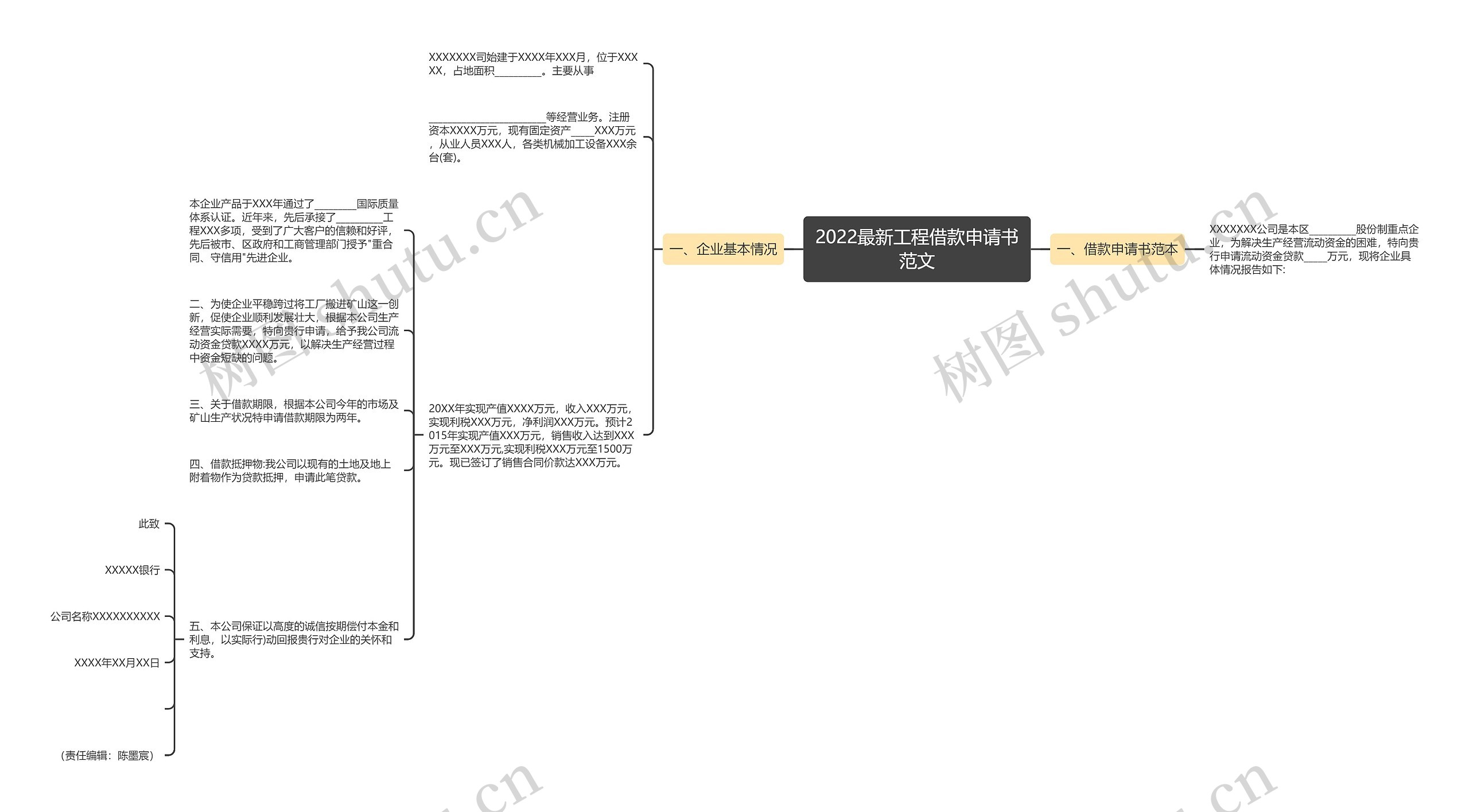 2022最新工程借款申请书范文