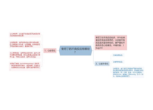 奎尼丁的不良反应有哪些？