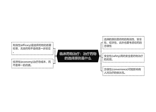 临床药物治疗：治疗药物的选择原则是什么