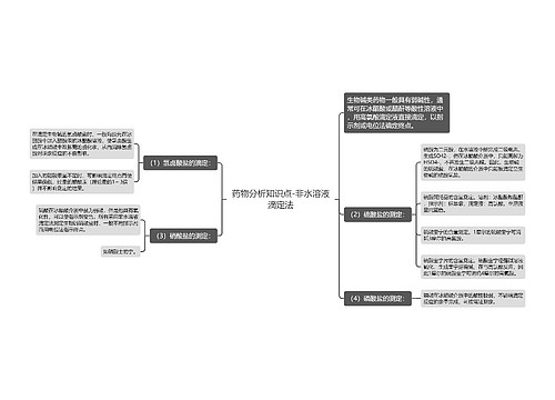 药物分析知识点-非水溶液滴定法