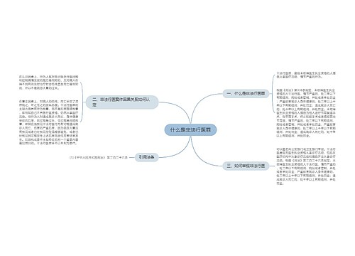 什么是非法行医罪